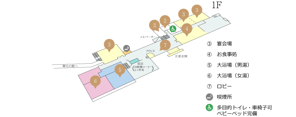 1F